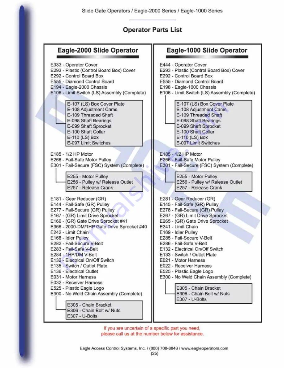 Eagle Access Control Systems Eagle-2000 series Installation Instructions Manual Download Page 25