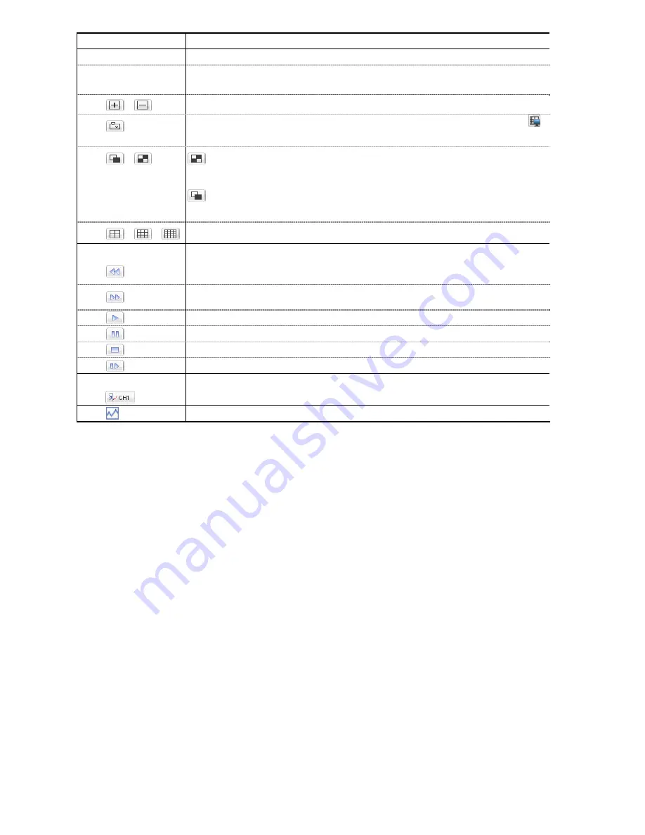 Eagle Eye 960H User Manual Download Page 66