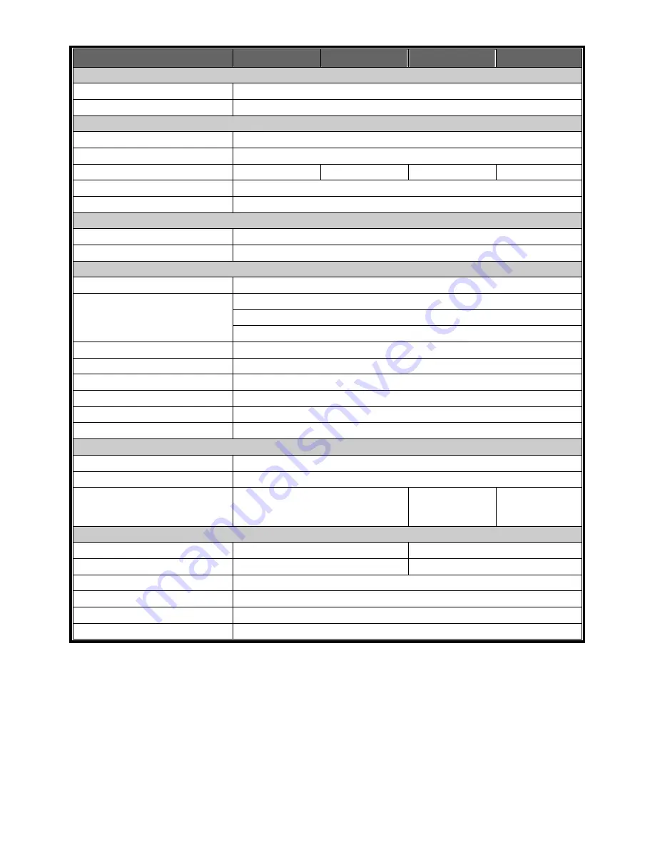 Eagle Eye 960H User Manual Download Page 70