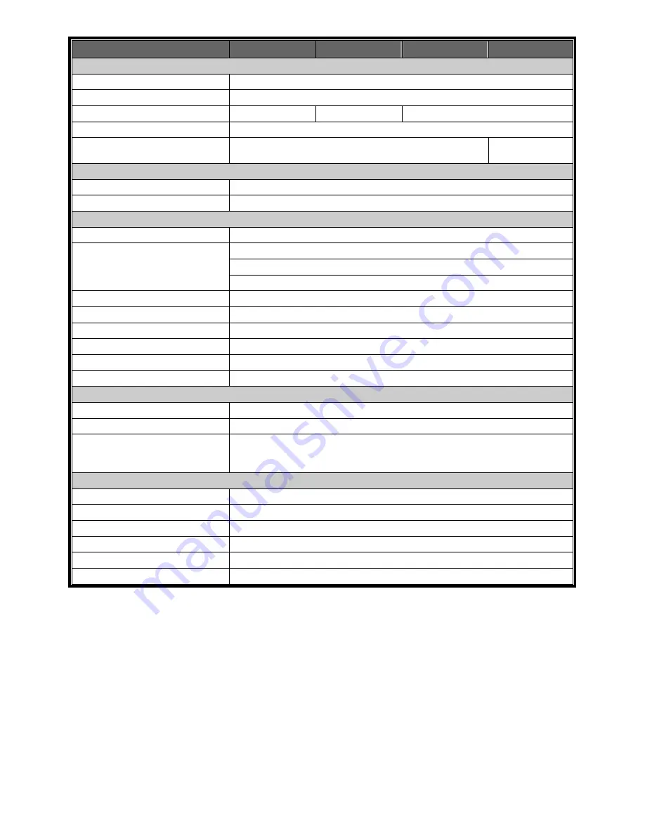 Eagle Eye 960H User Manual Download Page 72