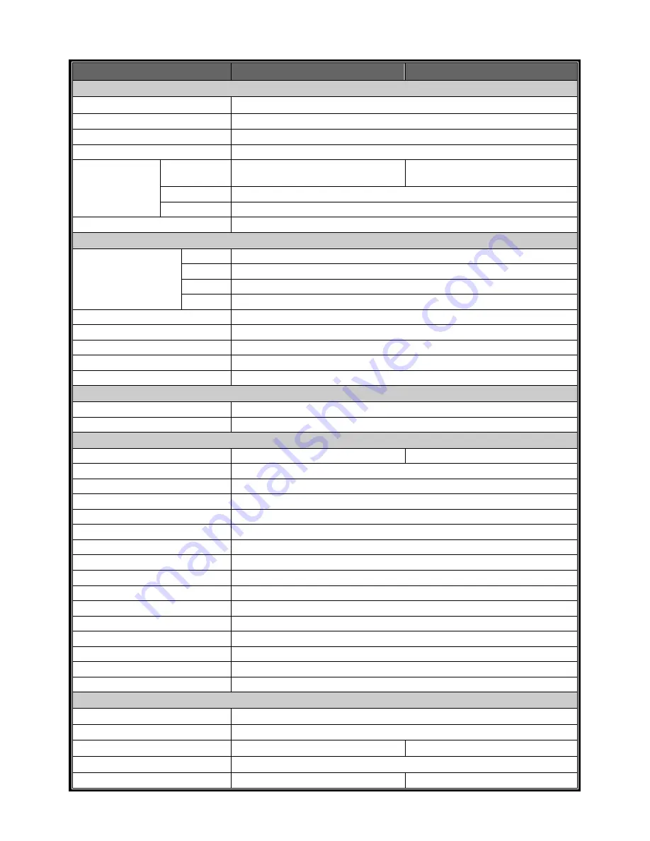 Eagle Eye 960H User Manual Download Page 75