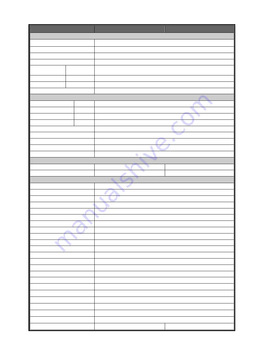 Eagle Eye 960H User Manual Download Page 81