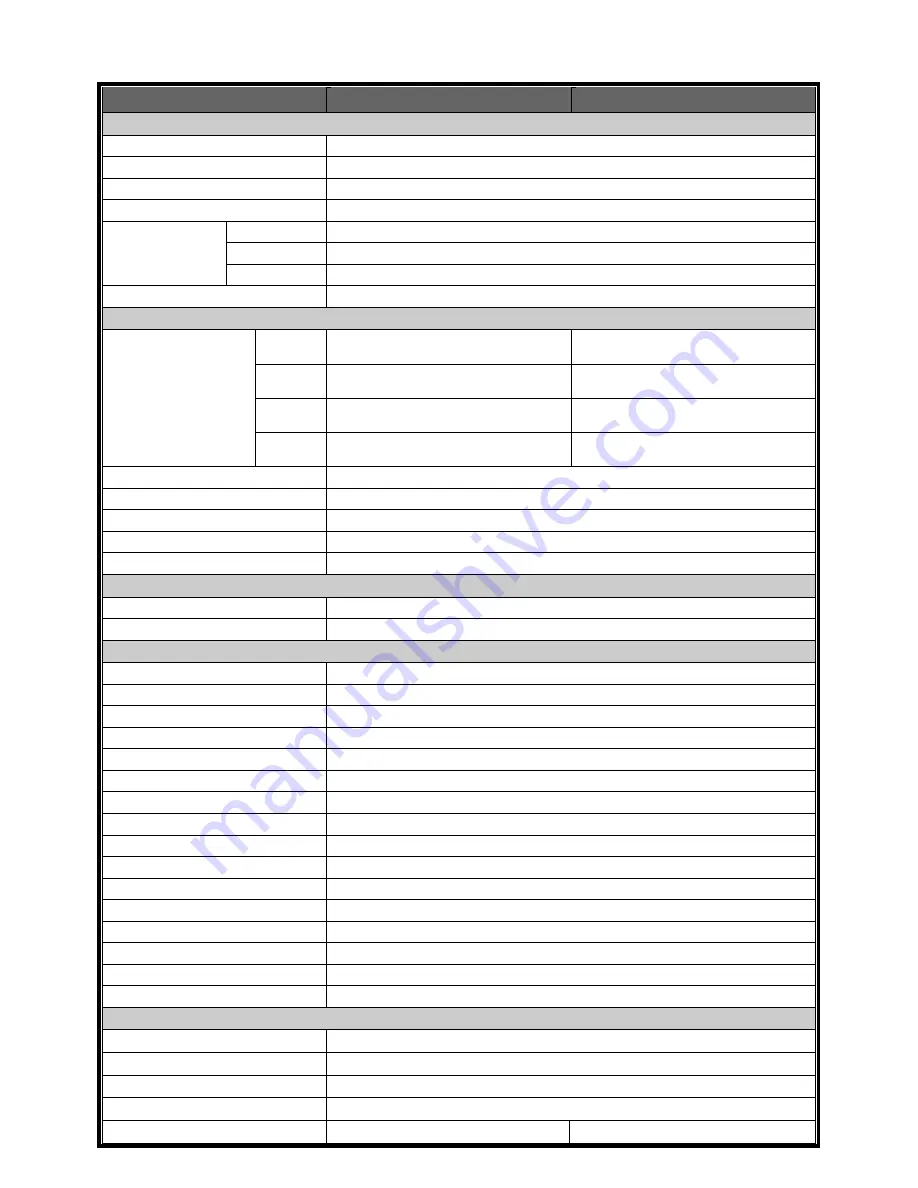 Eagle Eye 960H User Manual Download Page 83