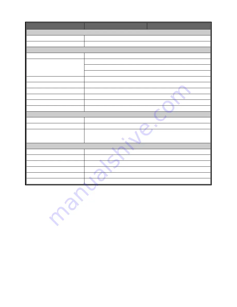 Eagle Eye 960H User Manual Download Page 84