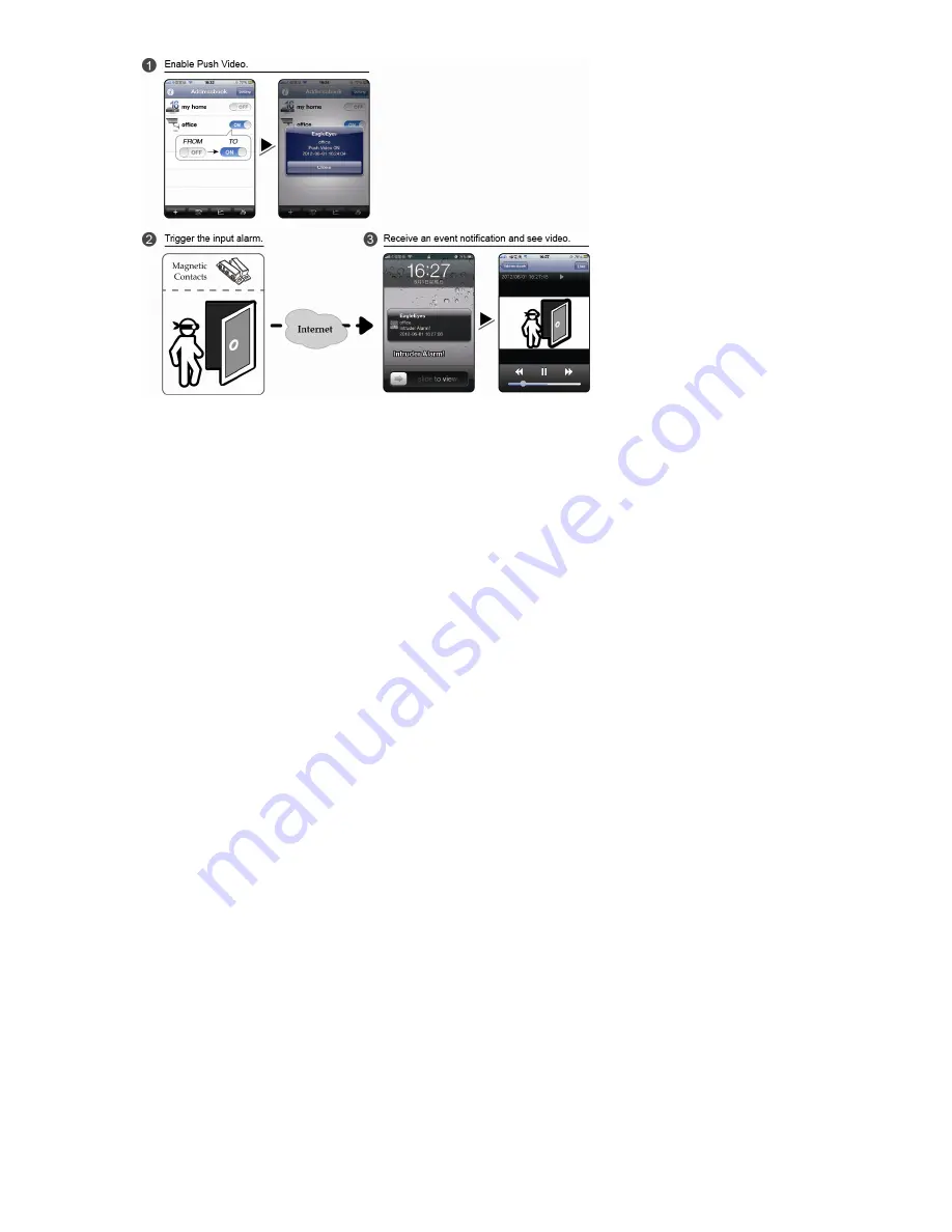 Eagle Eye 960H User Manual Download Page 92