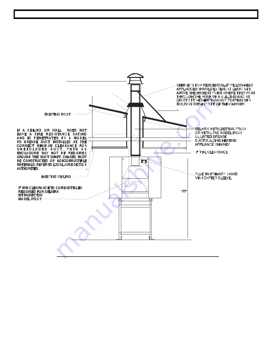 EarthStone PA Series Installation Instructions Manual Download Page 11