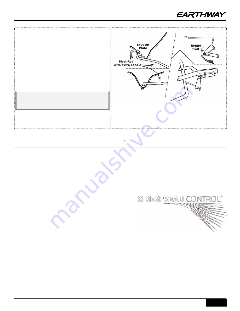 EarthWay F80H Assembly Instructions Manual Download Page 4