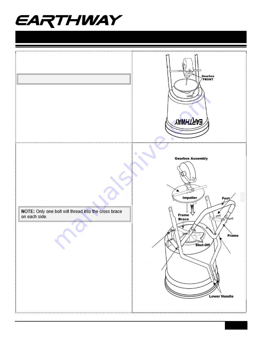 EarthWay SIDESPREAD CONTROL 2150 Assembly Instructions Manual Download Page 3