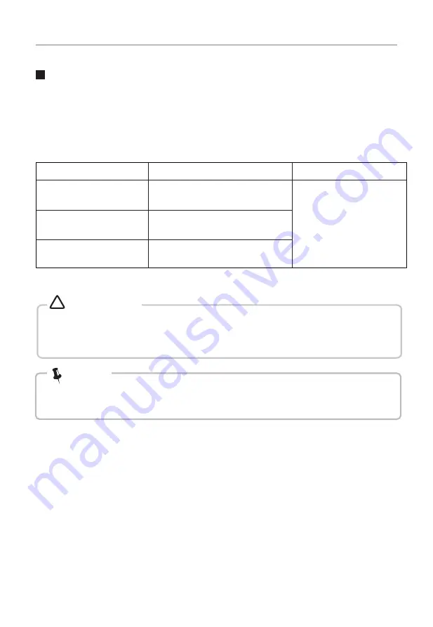 EAS Electric EMTD81P1 Instruction Manual Download Page 25