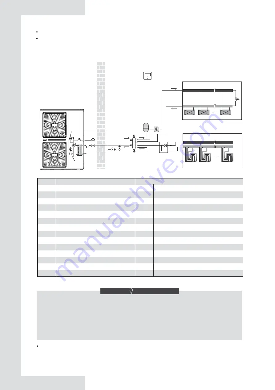 EAS Electric ETH220VMA Instruction Manual Download Page 22