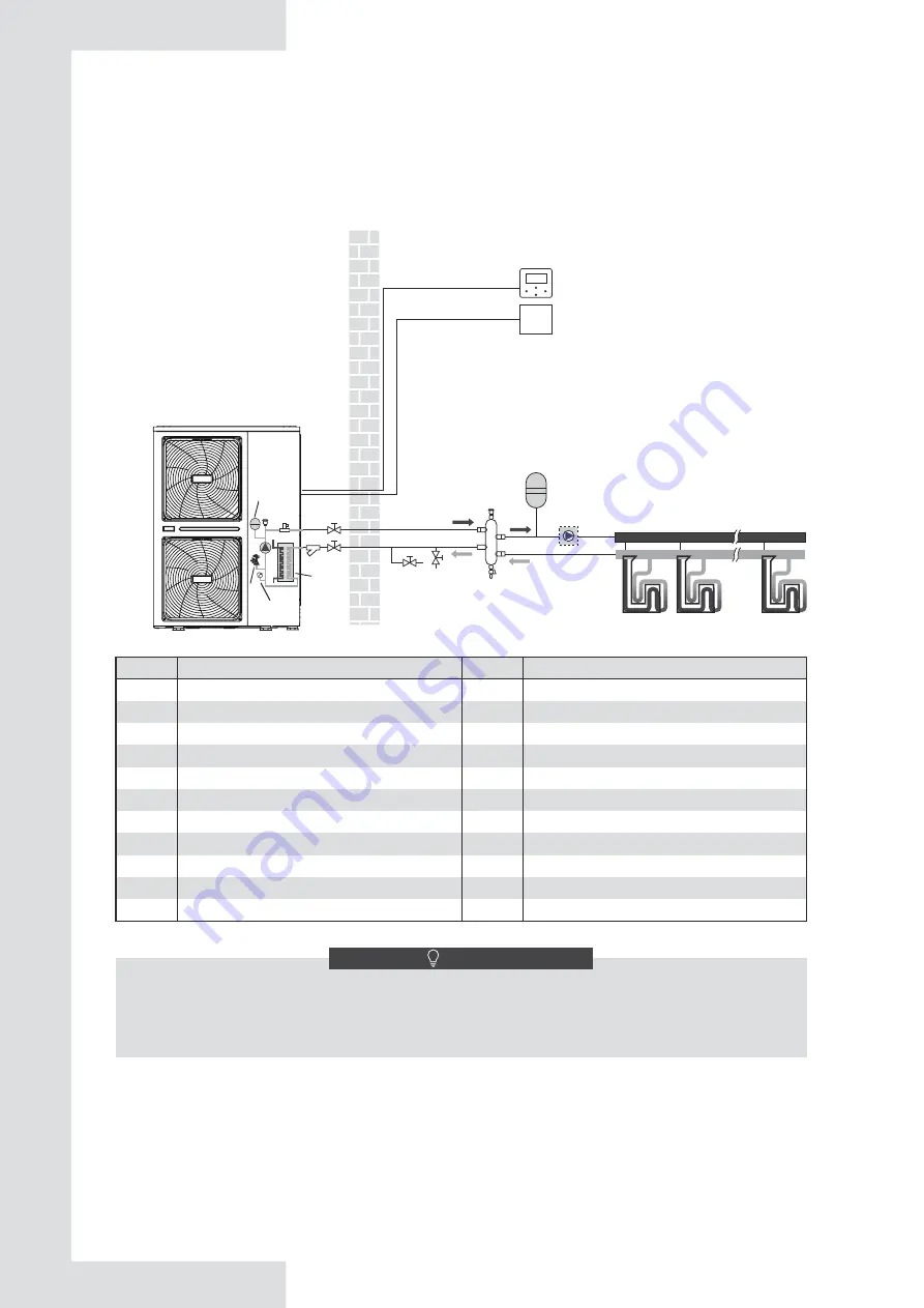 EAS Electric ETH220VMA Instruction Manual Download Page 93