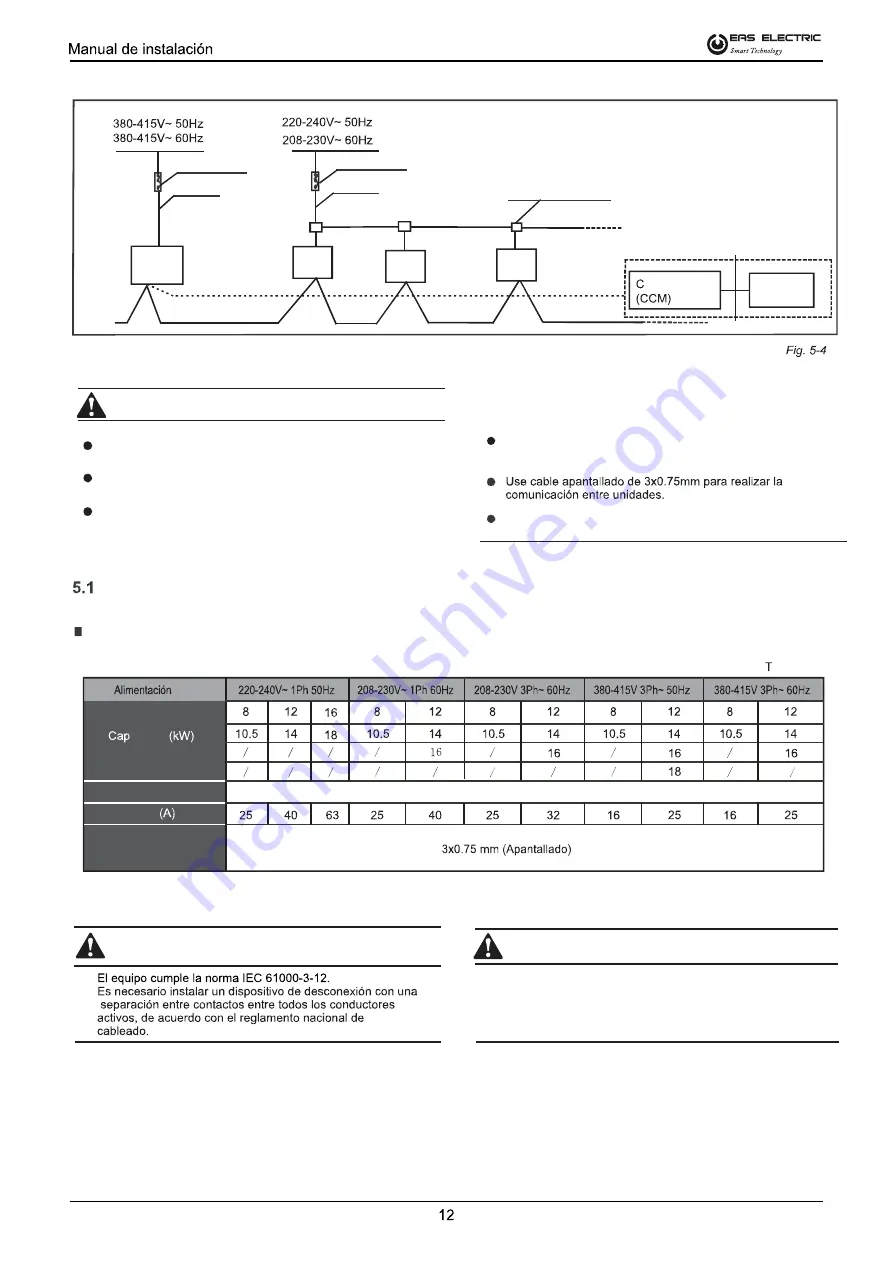 EAS Electric EVRO-120NDC Installation Manual Download Page 12