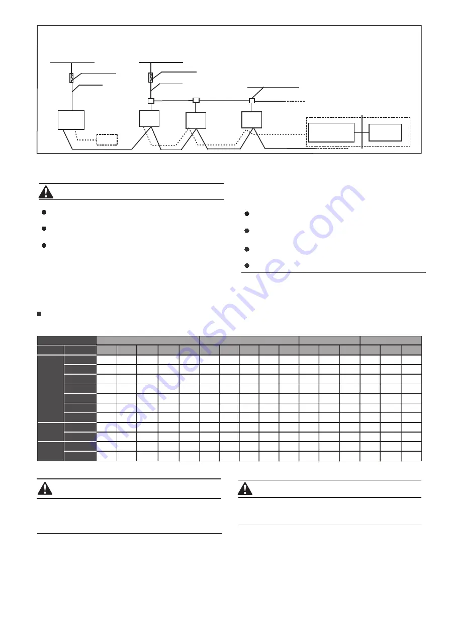 EAS Electric EVRO-120NDC Installation Manual Download Page 35