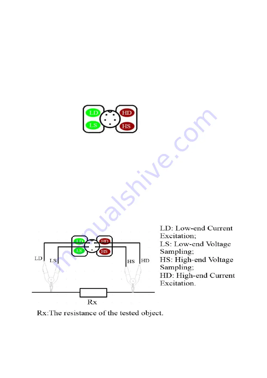 East Tester ET51 Series User Manual Download Page 16