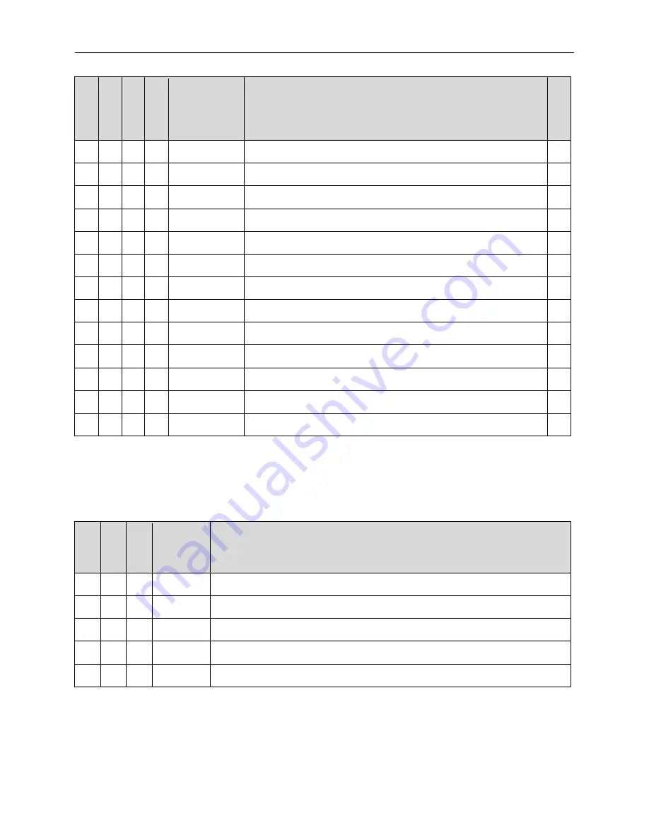 Eastey EC Series User Manual Download Page 34