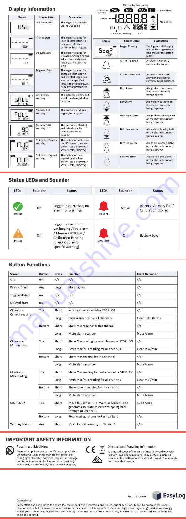 EasyLog EL-SIE Quick Start Manual Download Page 3