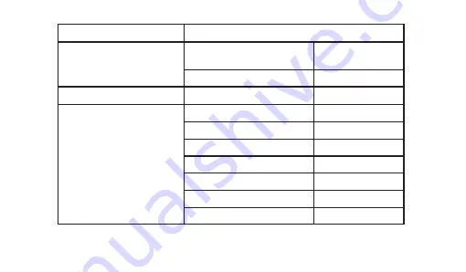 easyteck M100 Manual Download Page 17