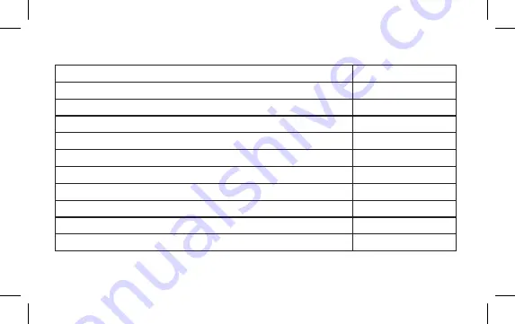 easyteck M100 Manual Download Page 41