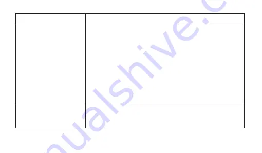 easyteck M100 Manual Download Page 74