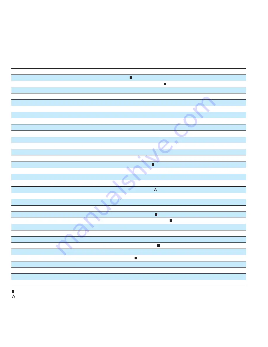 Eaton 620 Service Manual Download Page 4