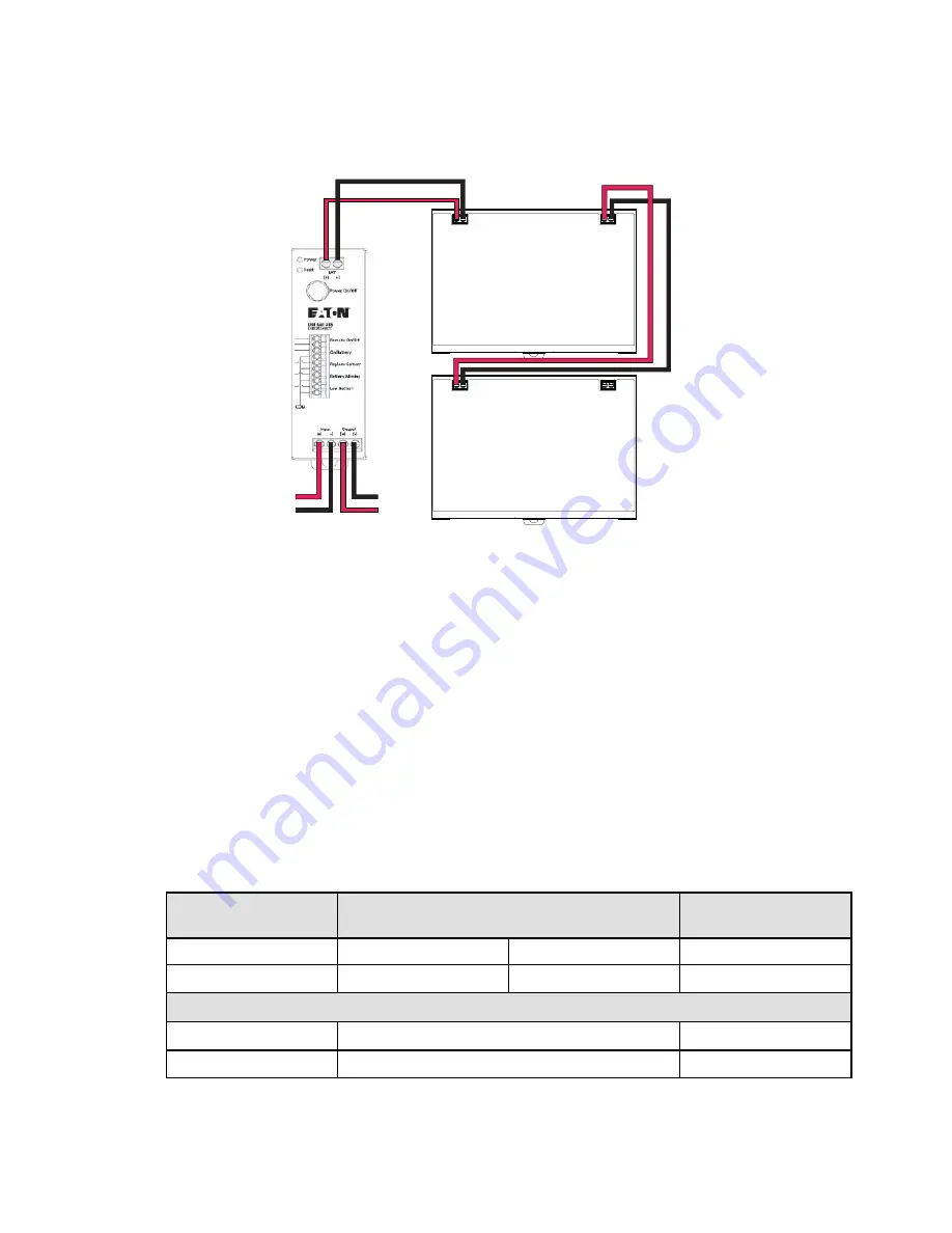 Eaton DIN24240DC Quick Start Manual Download Page 13