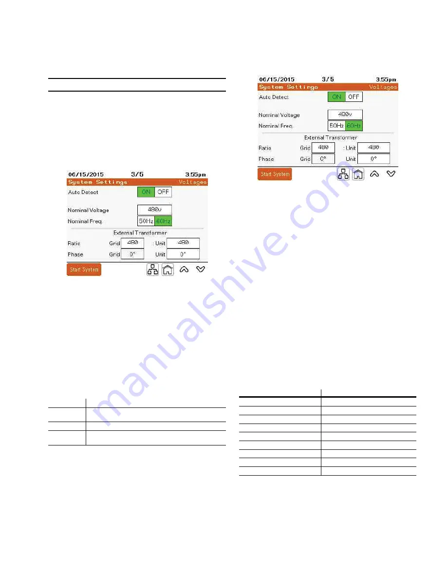 Eaton HCU2 Operational Manual Download Page 17