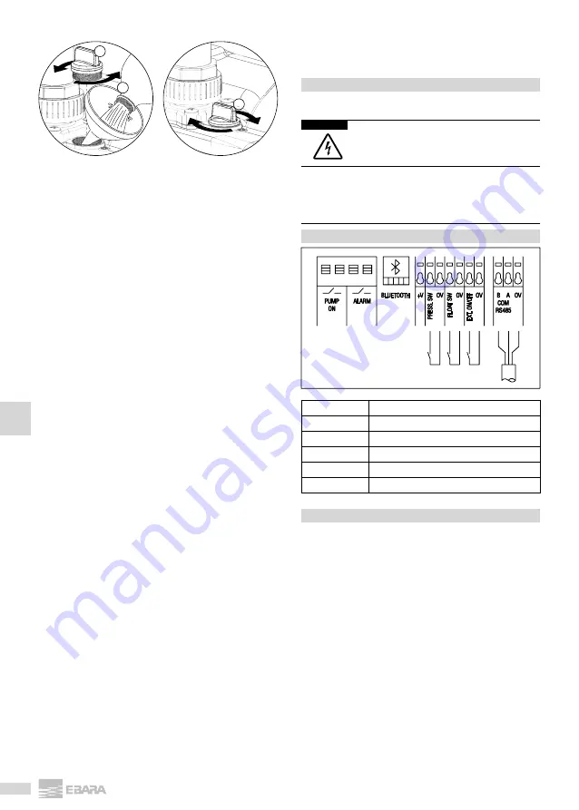 EBARA HYDROSTATION Operating And Maintenance Manual Download Page 48