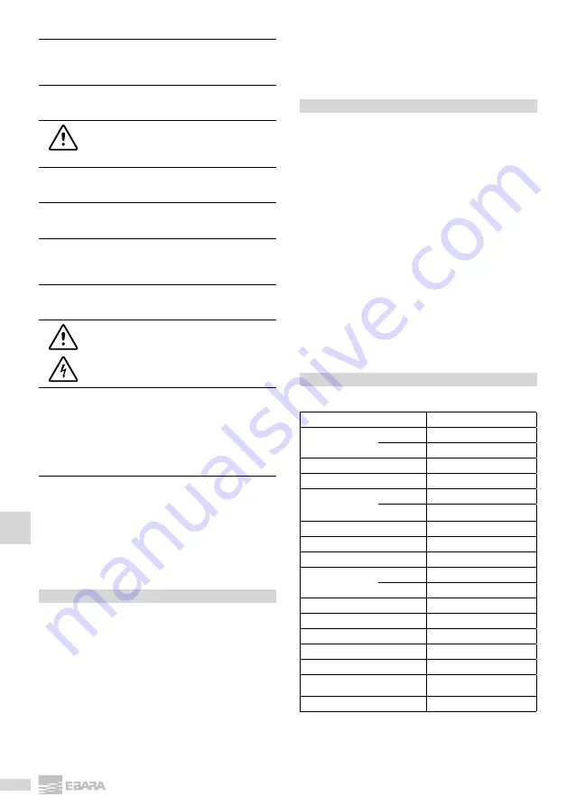 EBARA HYDROSTATION Operating And Maintenance Manual Download Page 60