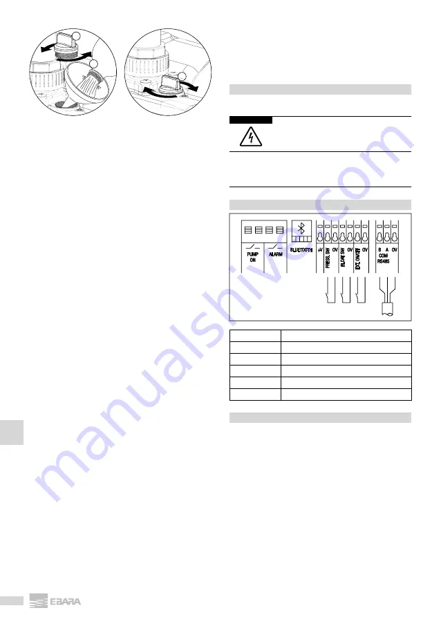 EBARA HYDROSTATION Operating And Maintenance Manual Download Page 66