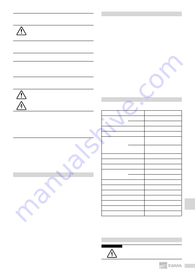 EBARA HYDROSTATION Operating And Maintenance Manual Download Page 69