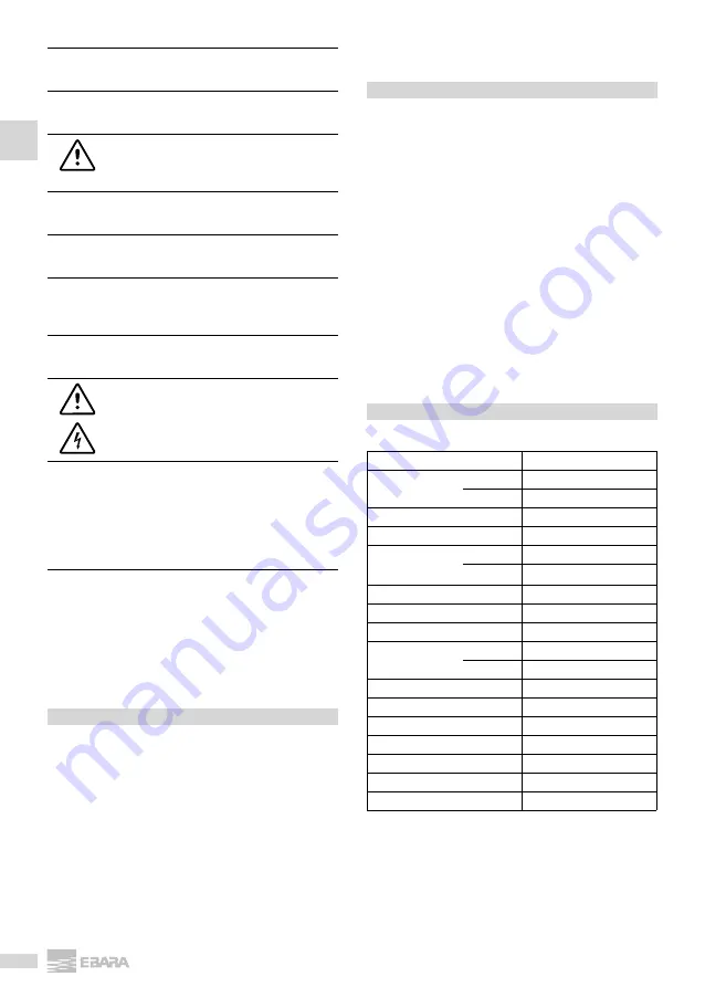 EBARA HYDROSTATION Operating And Maintenance Manual Download Page 98