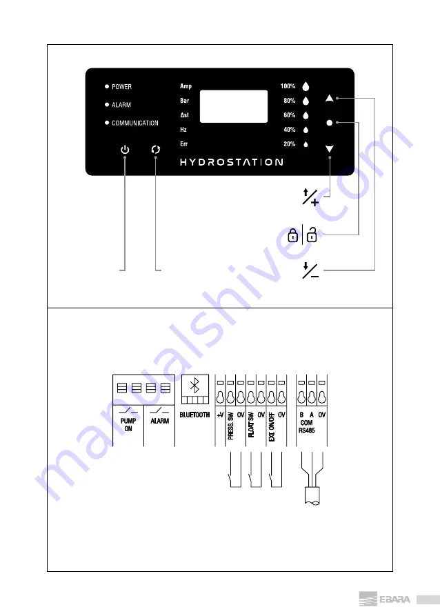 EBARA HYDROSTATION Operating And Maintenance Manual Download Page 141