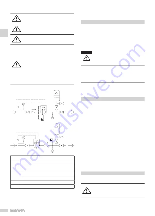 EBARA K Series User & Maintenance Manual Download Page 4