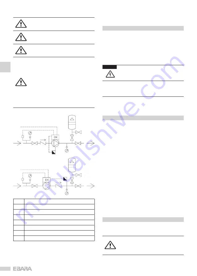 EBARA K Series User & Maintenance Manual Download Page 12