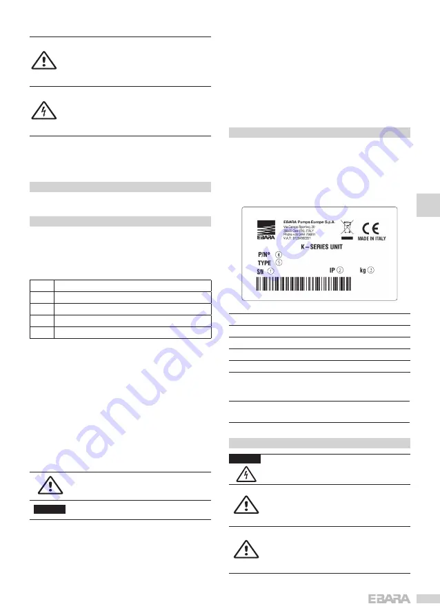 EBARA K Series User & Maintenance Manual Download Page 19