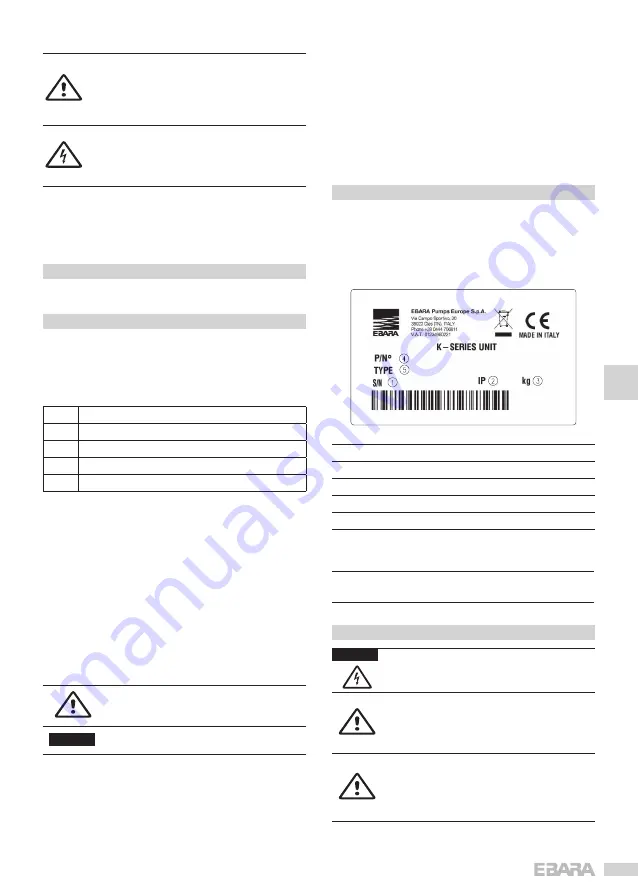 EBARA K Series User & Maintenance Manual Download Page 27