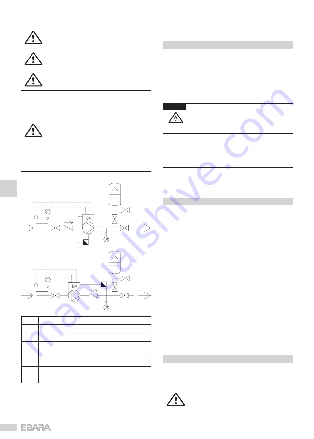 EBARA K Series User & Maintenance Manual Download Page 28