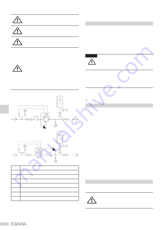 EBARA K Series User & Maintenance Manual Download Page 32