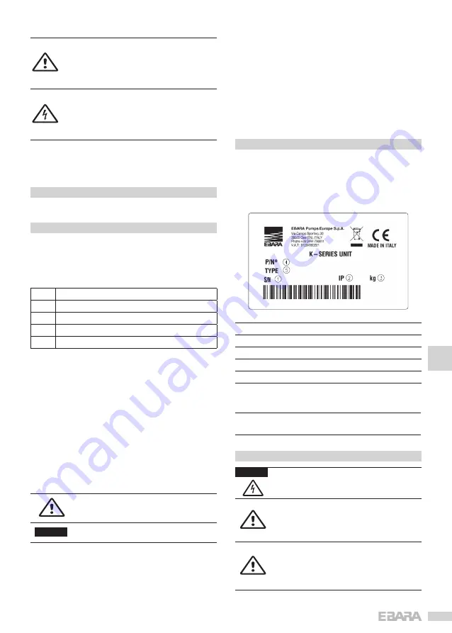 EBARA K Series User & Maintenance Manual Download Page 39