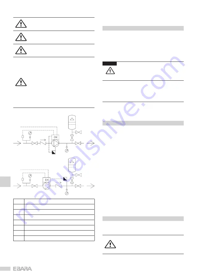 EBARA K Series User & Maintenance Manual Download Page 48