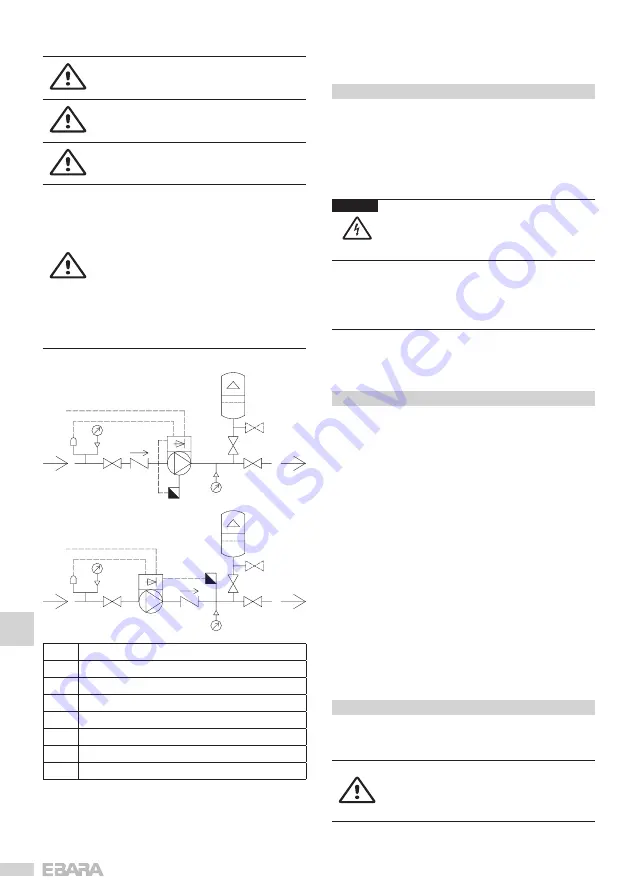 EBARA K Series User & Maintenance Manual Download Page 52