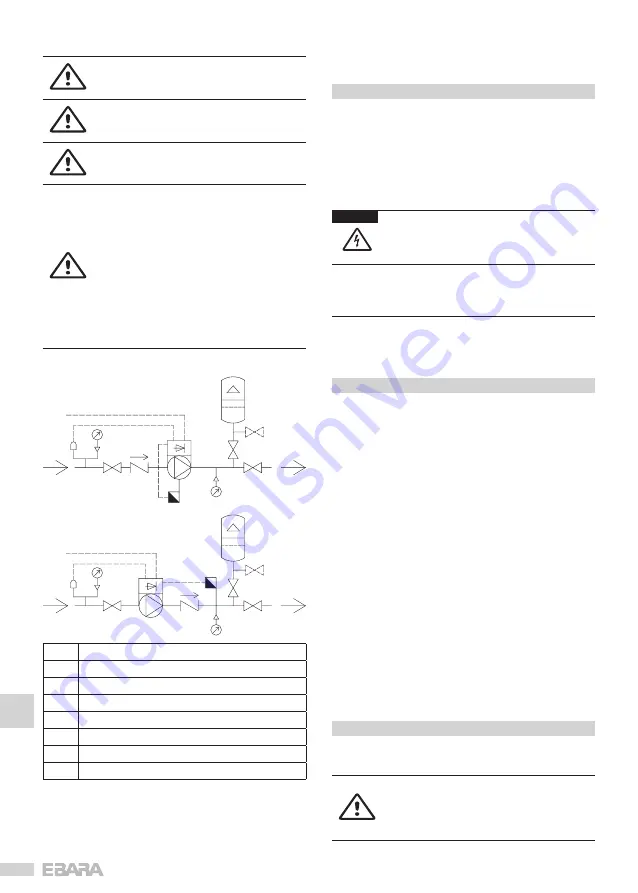 EBARA K Series User & Maintenance Manual Download Page 60