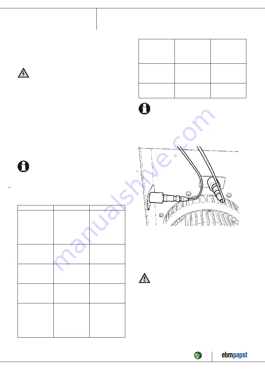 ebm-papst K3G400-RS03-H8 Operating Instructions Manual Download Page 11