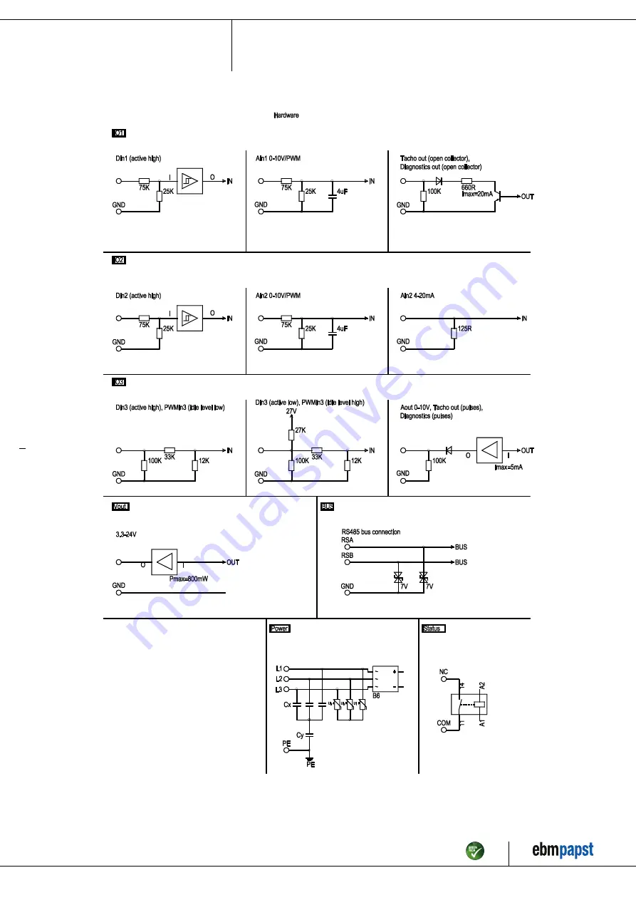 ebm-papst K3G560-PC10-L1 Скачать руководство пользователя страница 12