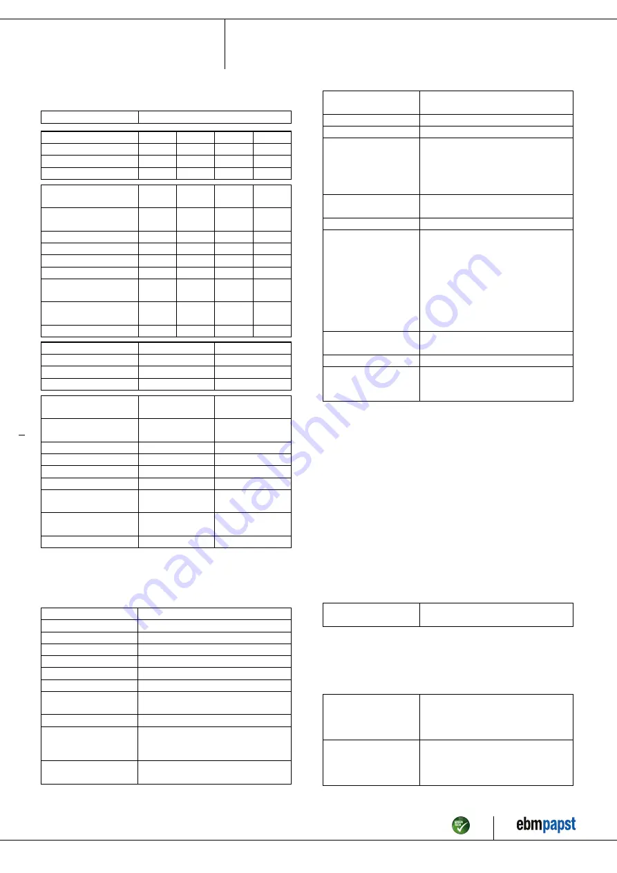 ebm-papst R2D220-RC36-11 Скачать руководство пользователя страница 6