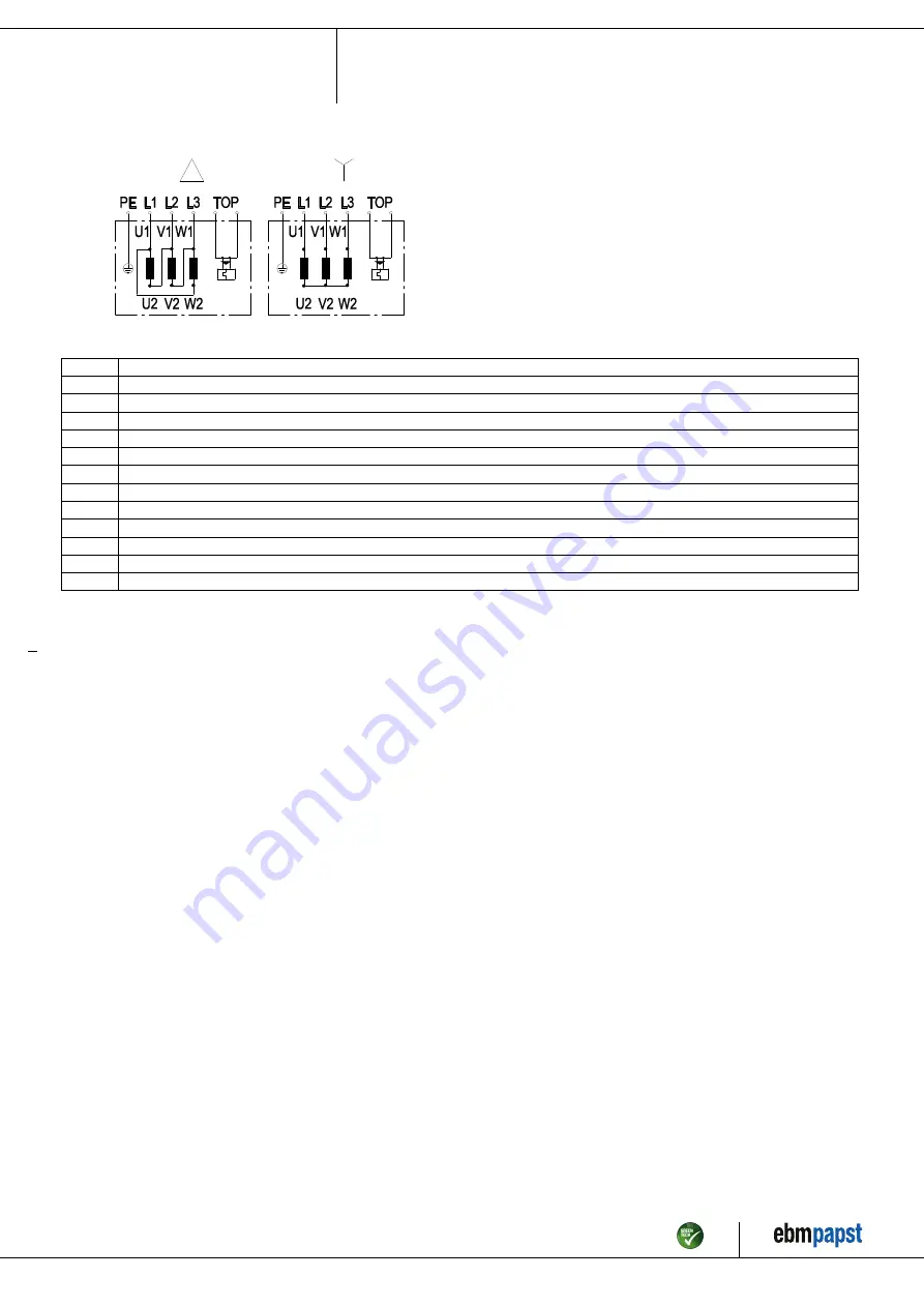 ebm-papst R2D280-RB08-11 Operating Instructions Manual Download Page 9