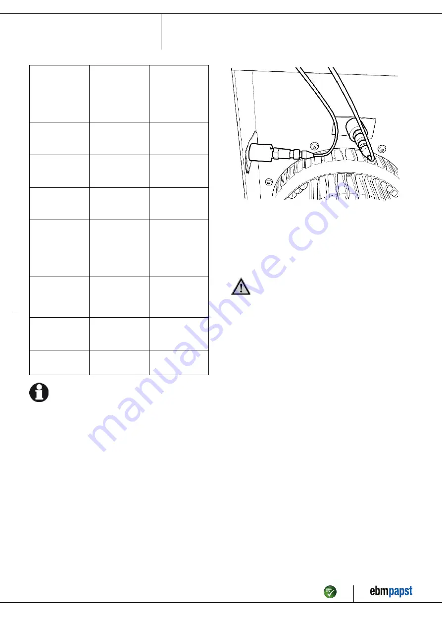 ebm-papst R3G400-RS03-H4 Operating Instructions Manual Download Page 11