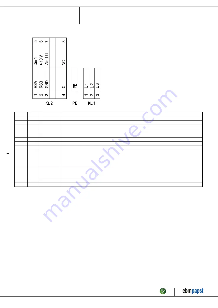 ebm-papst S3G630-AU31-71 Operating Instructions Manual Download Page 10