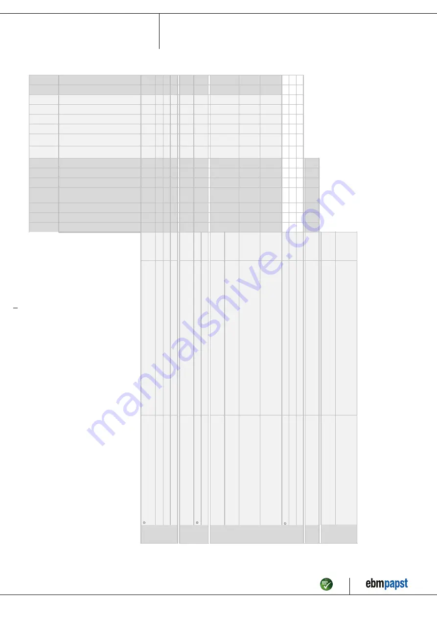 ebm-papst VBH0630CTTRS Operating Instructions Manual Download Page 11