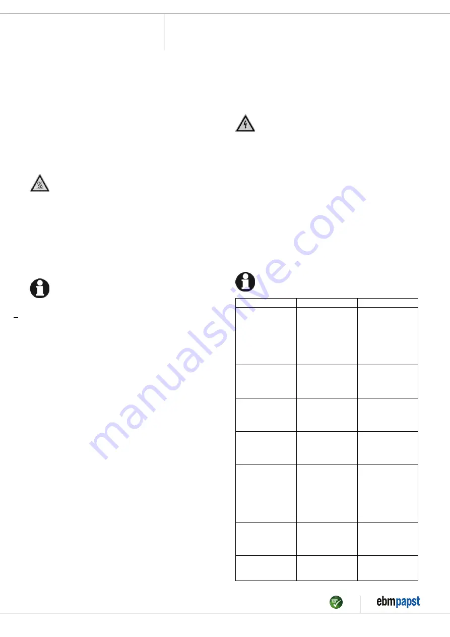 ebm-papst W1G250-HJ14-02 Operating Instructions Manual Download Page 8